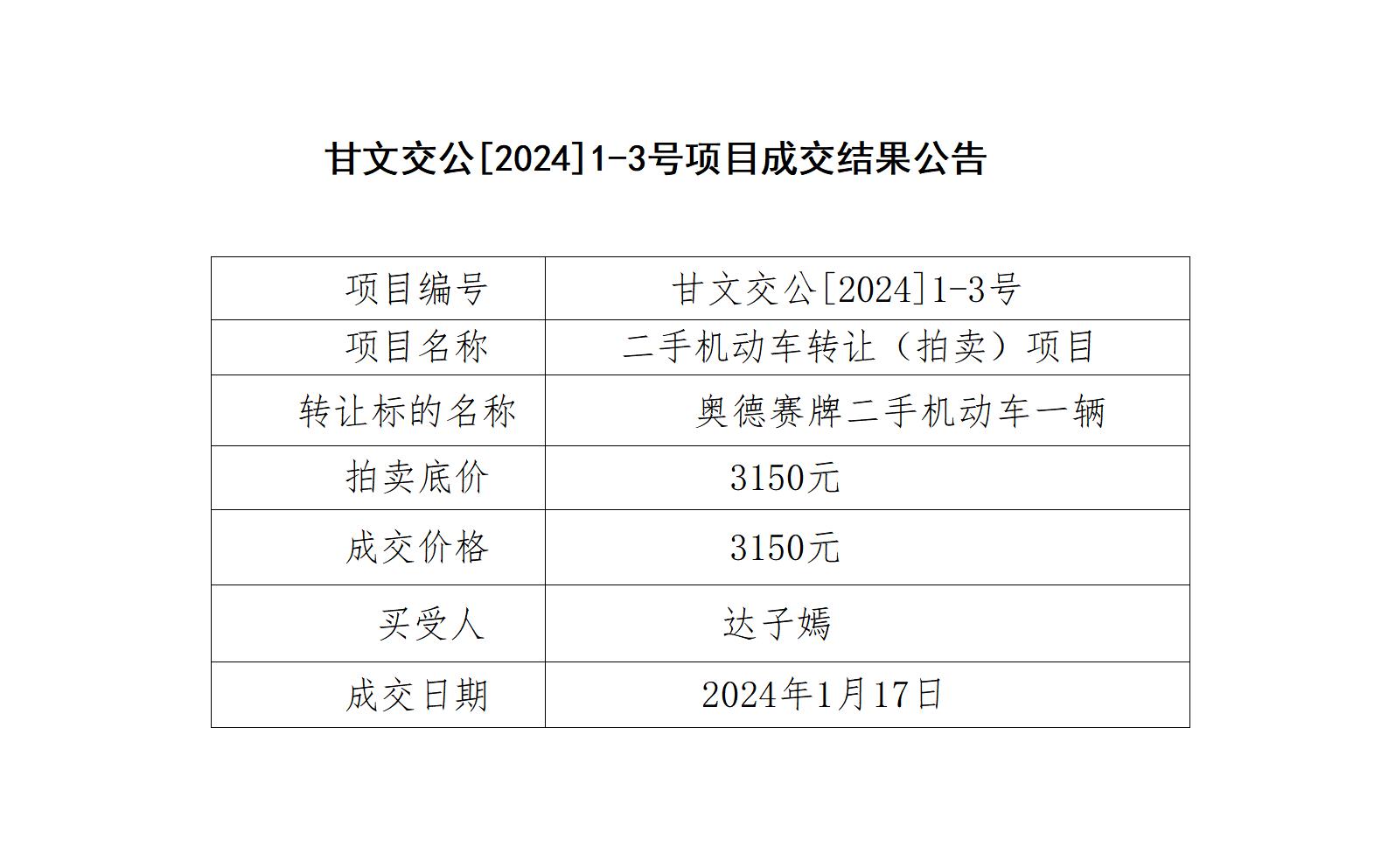 2024-1-3號成交公告_01.jpg
