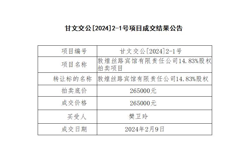 2024-2-1號成交公告_01.jpg