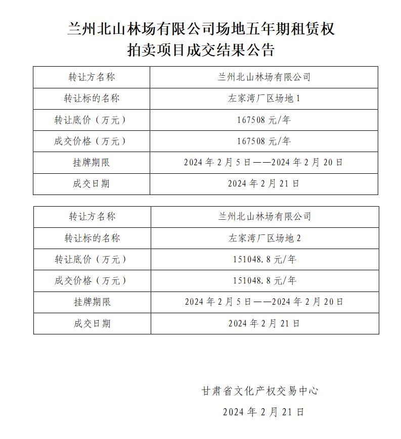 成交結(jié)果公告_01.jpg