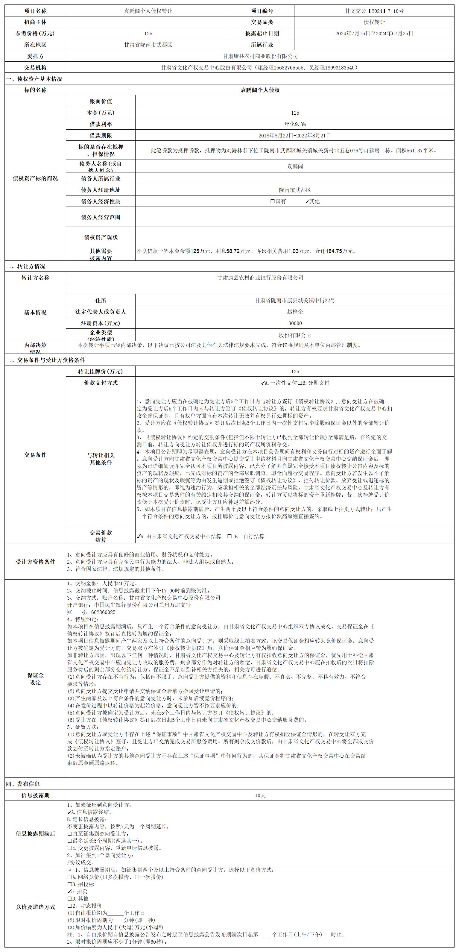 袁鵬闊債權(quán)處置公告7-10_Sheet1.jpg