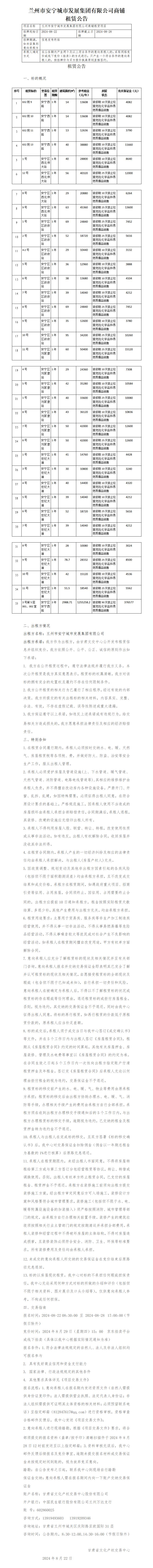 安寧城發(fā)商鋪?zhàn)赓U公告 - 循環(huán)3_01.jpg