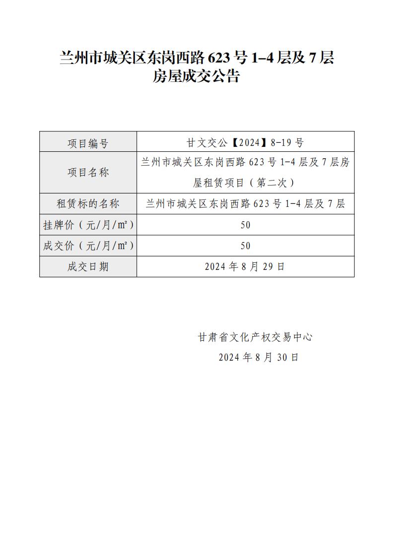 成交公告（蘭州市城關(guān)區(qū)東崗西路623號1-4層及7層房屋租賃項(xiàng)目（第二次））_00.jpg