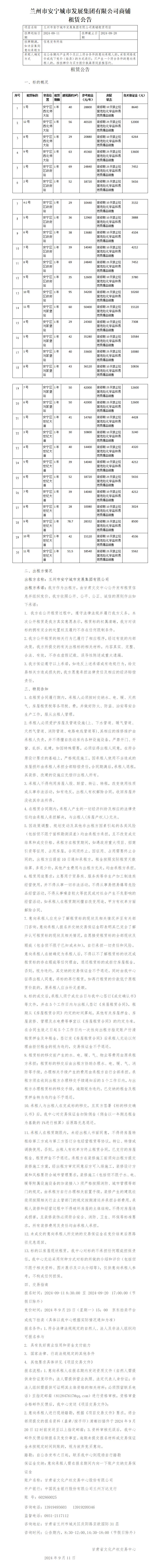 安寧城發(fā)商鋪租賃公告 -_01.jpg