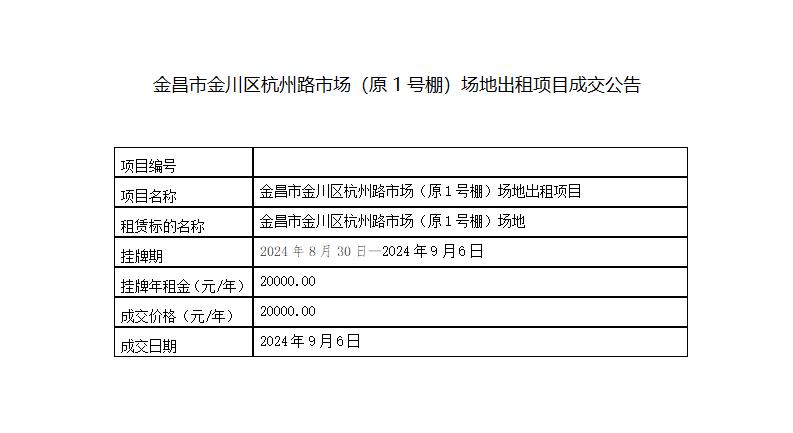 成交公告（標的3）_01.jpg