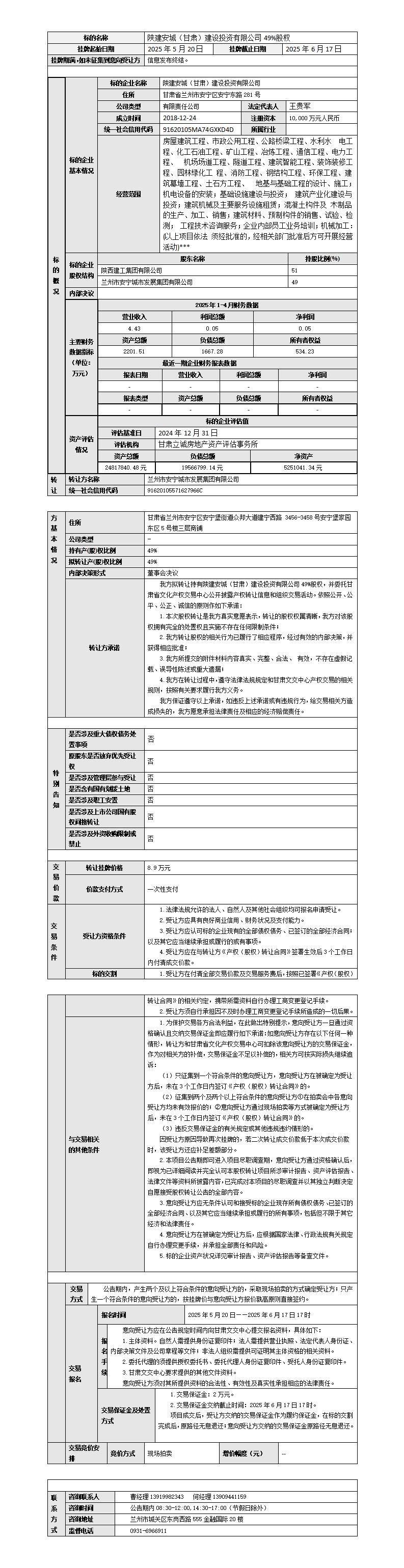 陜建安城（甘肅）建設(shè)投資有限公司49%股權(quán)轉(zhuǎn)讓公告_01.jpg