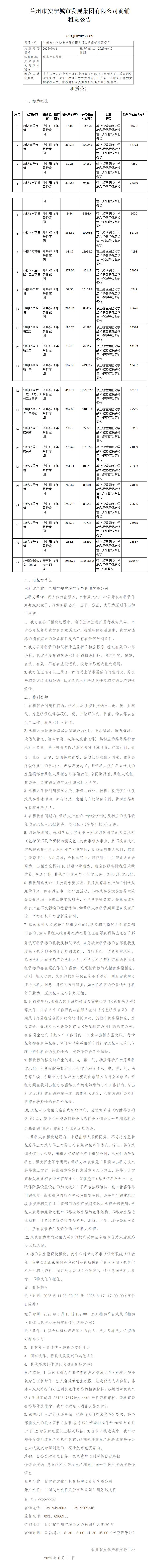 安寧城發(fā)商鋪?zhàn)赓U公告 -_01.jpg